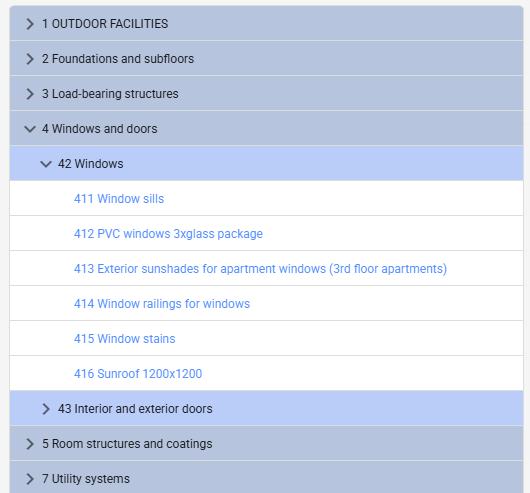 An image displaying the cost codes structured by cost head and budget items