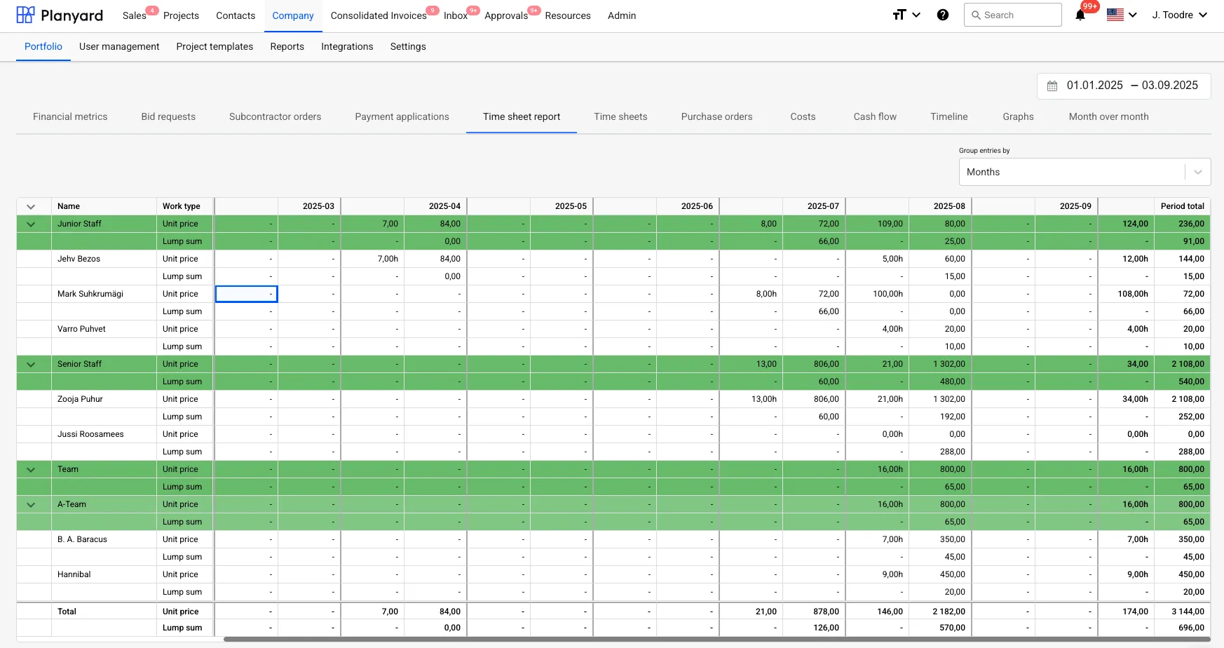 Company level time sheets reports to see how many hours are approved per worker per time period
