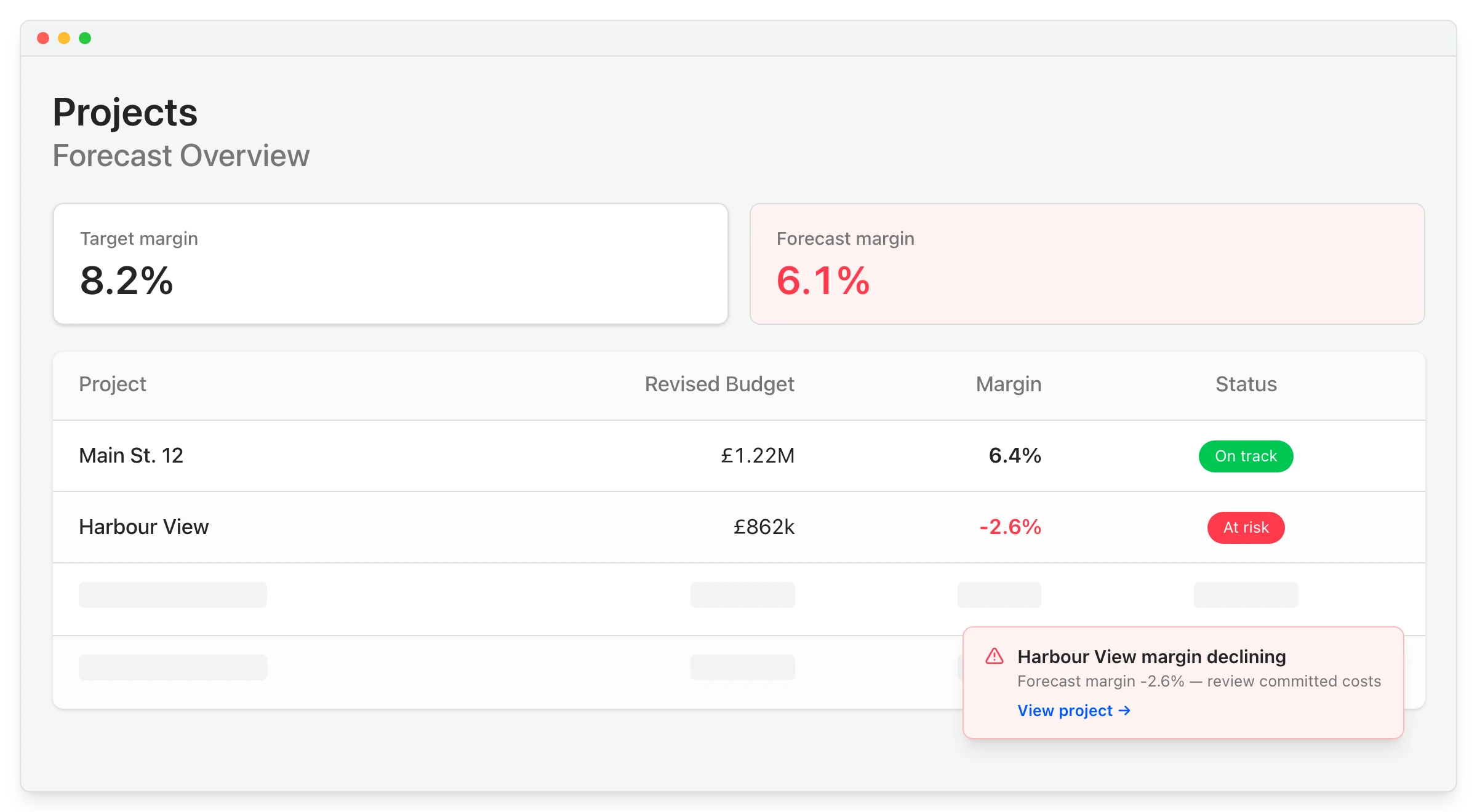 Portfolio forecast dashboard showing KPIs and project table with margin alerts