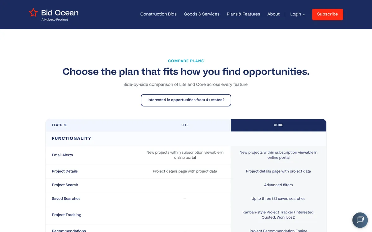Screenshot of the Bid Ocean website