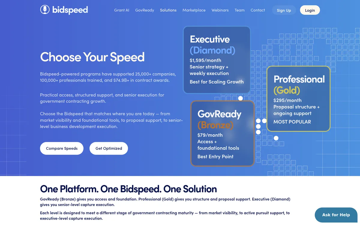 Screenshot of the Bidspeed pricing page