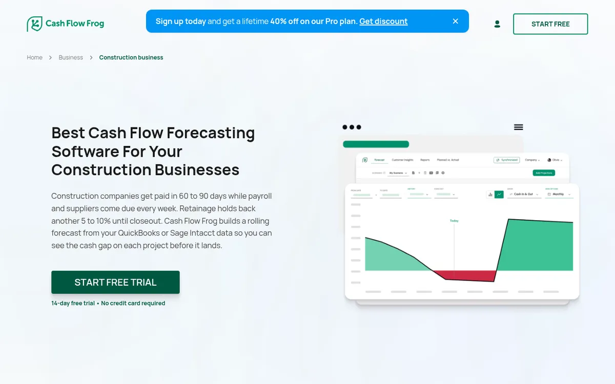 Screenshot of the Cash Flow Frog website