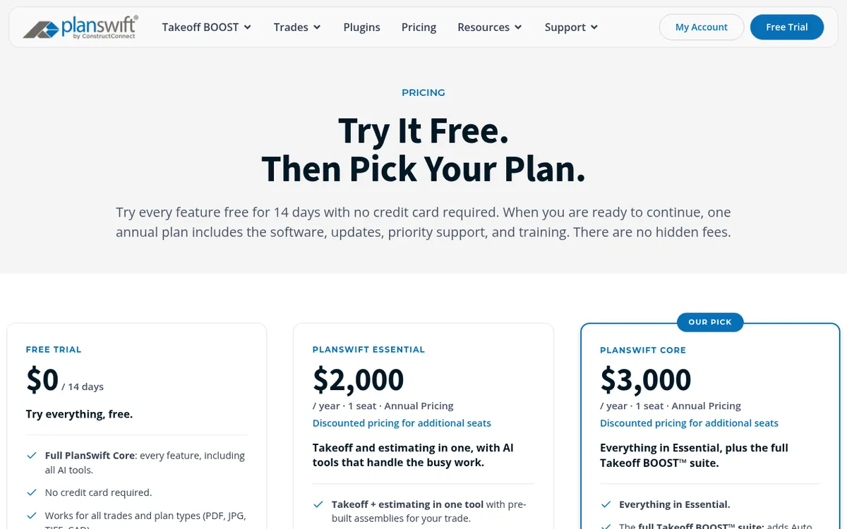 Screenshot of the PlanSwift pricing page
