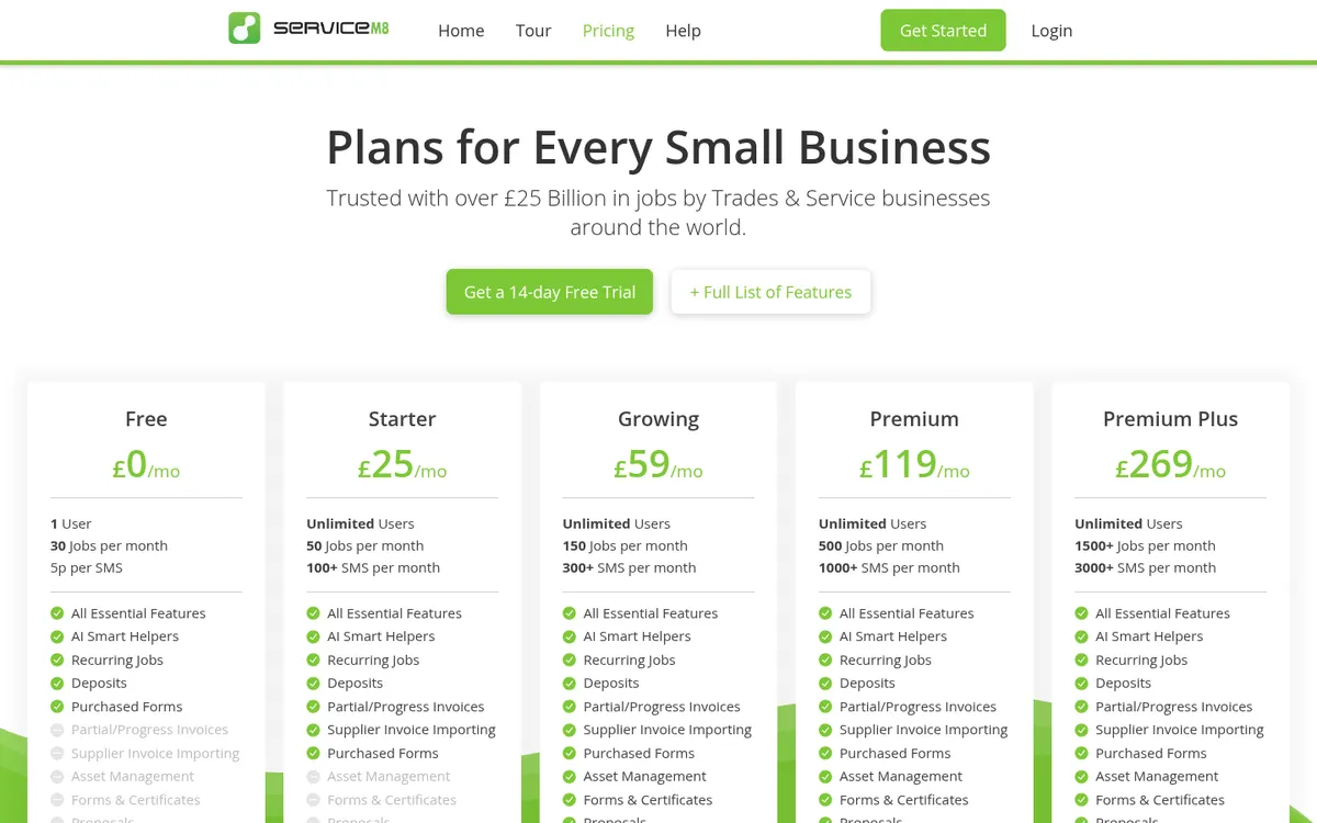 Screenshot of the ServiceM8 UK pricing page