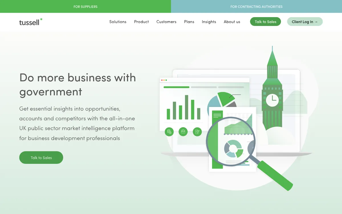 Screenshot of the Tussell website