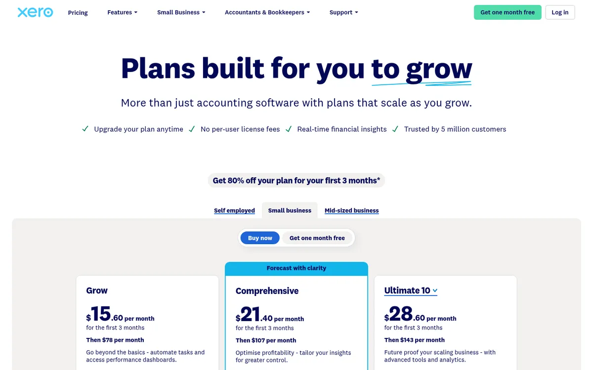 Screenshot of the Xero Australia pricing page